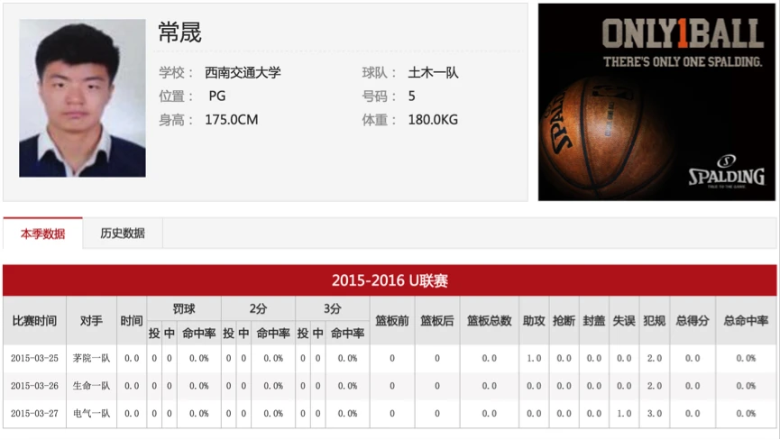 简短的篮球训练总结与反思作文_2